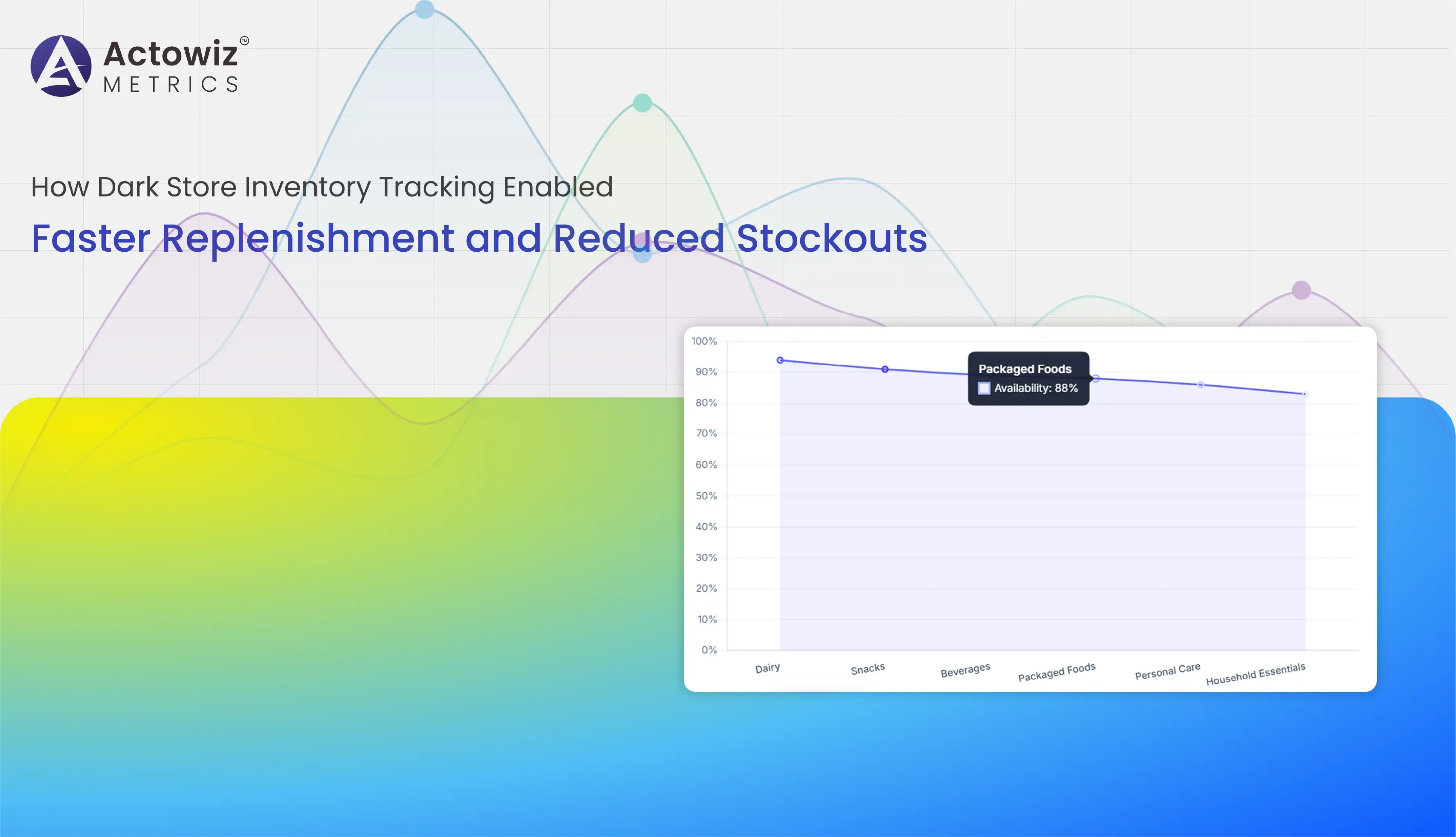 Dark Store Inventory Tracking for Smarter Stock Management